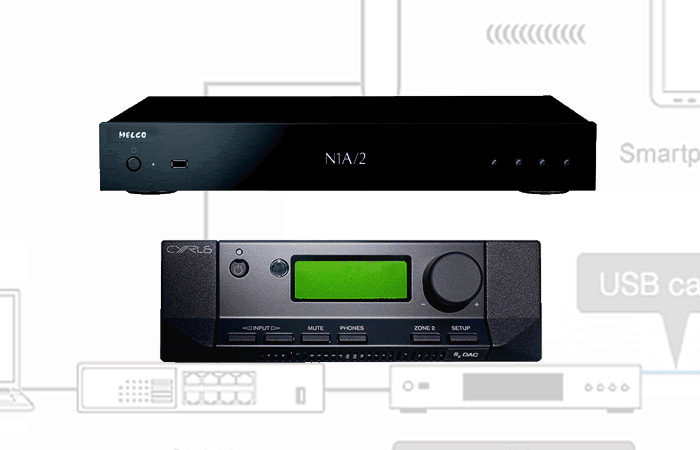 Streaming with Cyrus 8 integrated amp/DAC