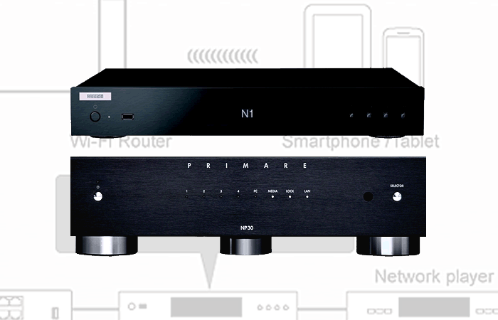 Streaming with Primare NP30 network player