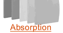 Vicoustic hybrid acoustic panels
