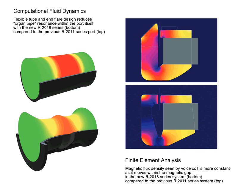 KEF R 2018 engineering