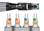 Wireworld Platinum Starlight CAT 8 Ethernet cable